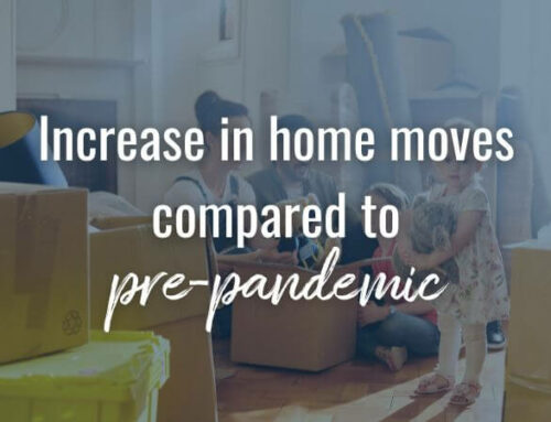 Increase in home moves compared to pre-pandemic